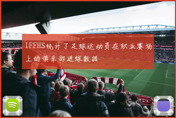 IFFHS统计了足球运动员在职业赛场上的俱乐部进球数据